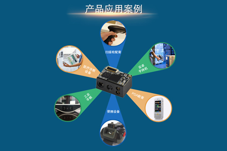 LV3296扫码引擎的应用场景案例