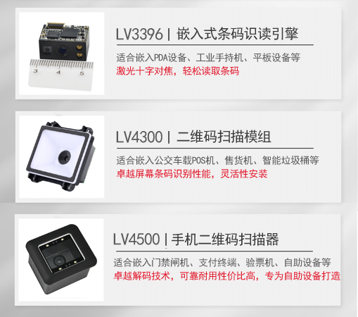 史上最受欢迎的硬解嵌入式二维码扫码器 史上最受欢迎的硬解嵌入式二维码扫码器